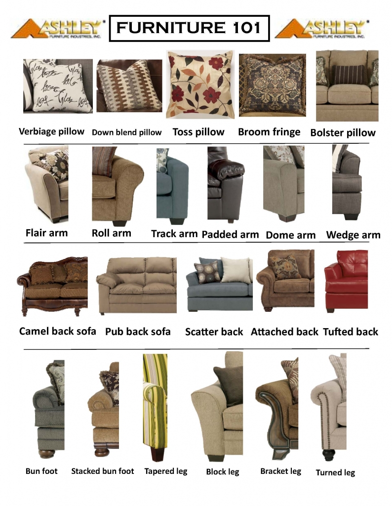 furniture terms v6_Page_3